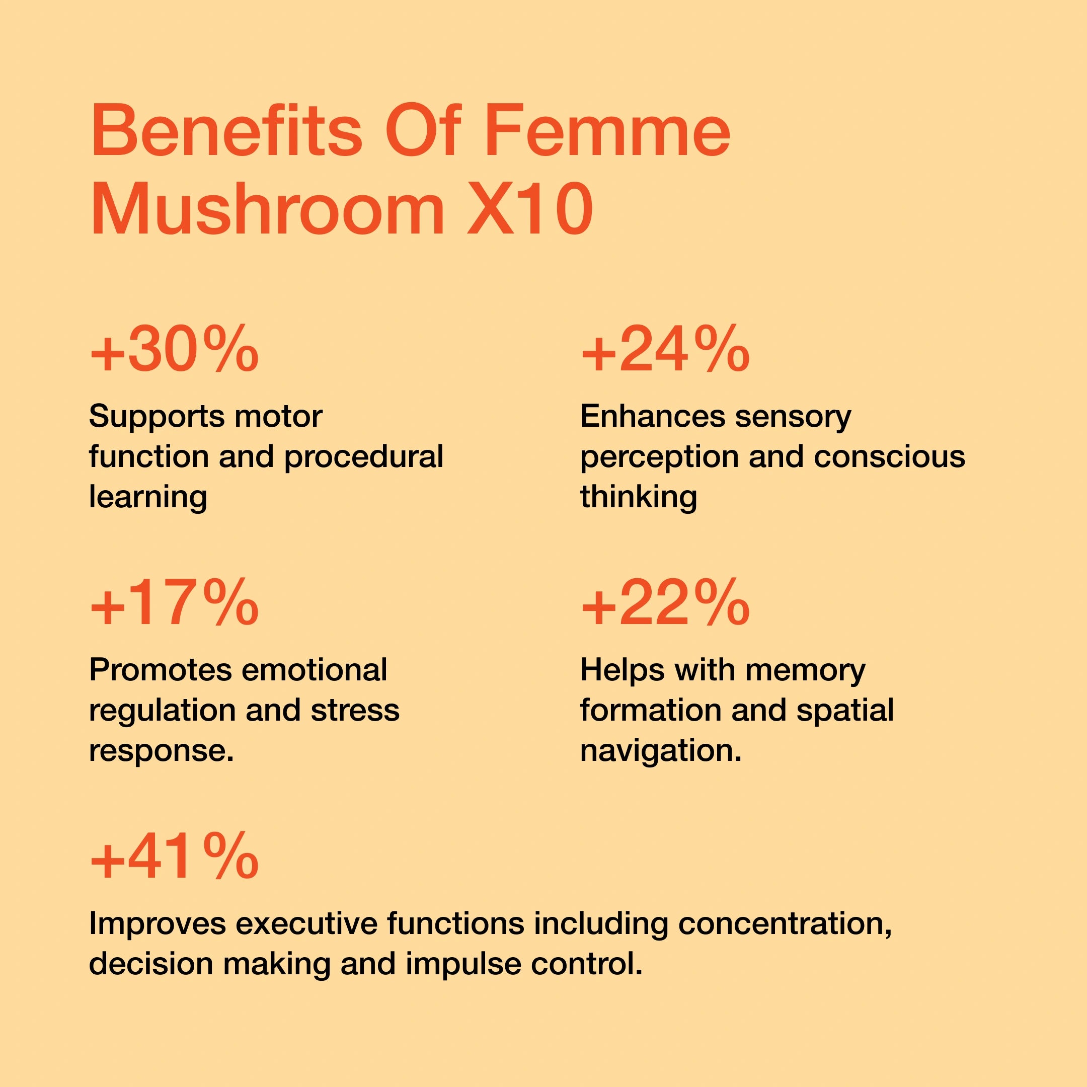 Femme Mushroom x10